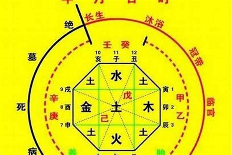 五鬼 神煞|八字神煞：五鬼煞、五鬼官符煞、五鬼星、五鬼关的区别